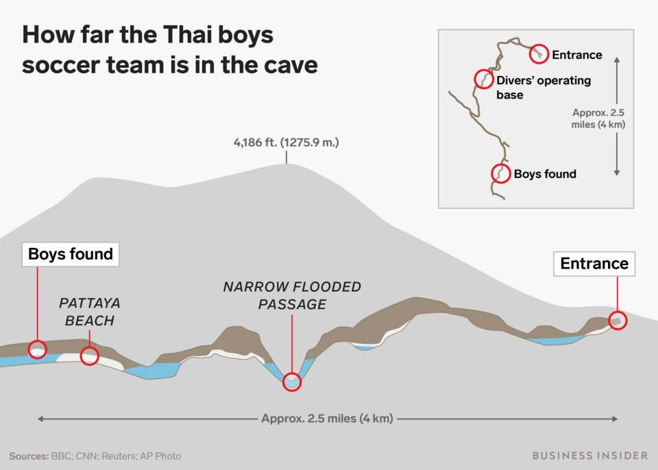 tham luang caves diagram bi