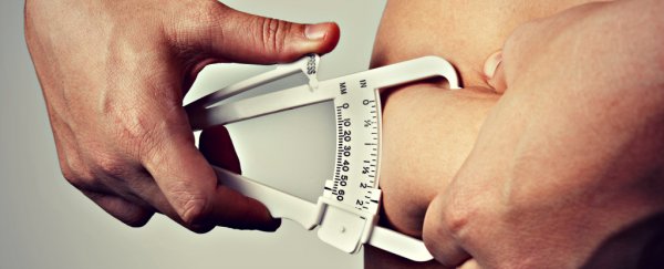 Bmi Is The Most Accurate Predictor Of Disease Risk