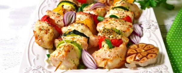 Everything you need to know about the keto diet