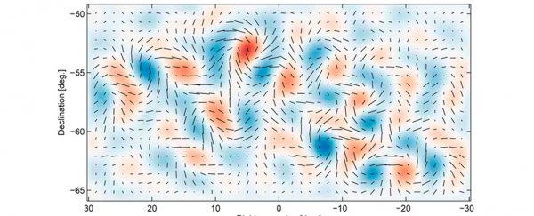 These swirls of light could be signs of a previous Universe existing before ours