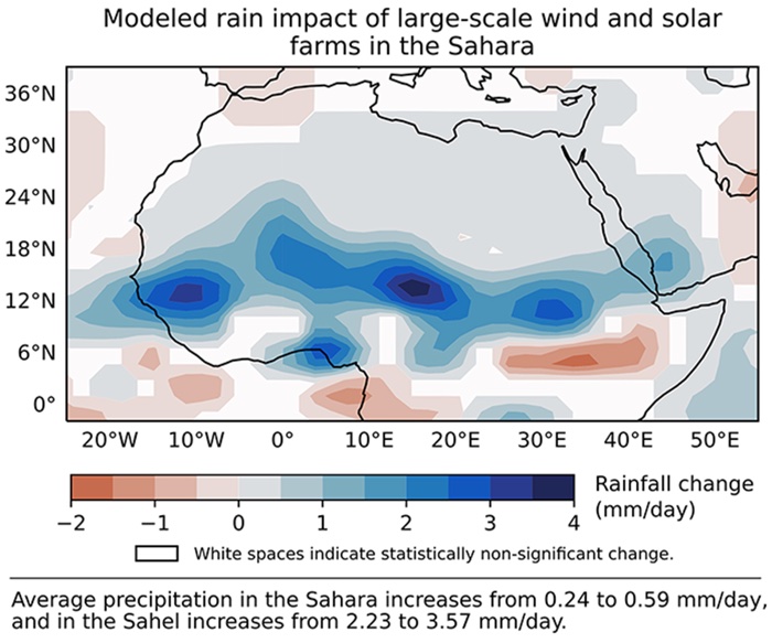 214 sahara desert rain solar wind green vegetation 1