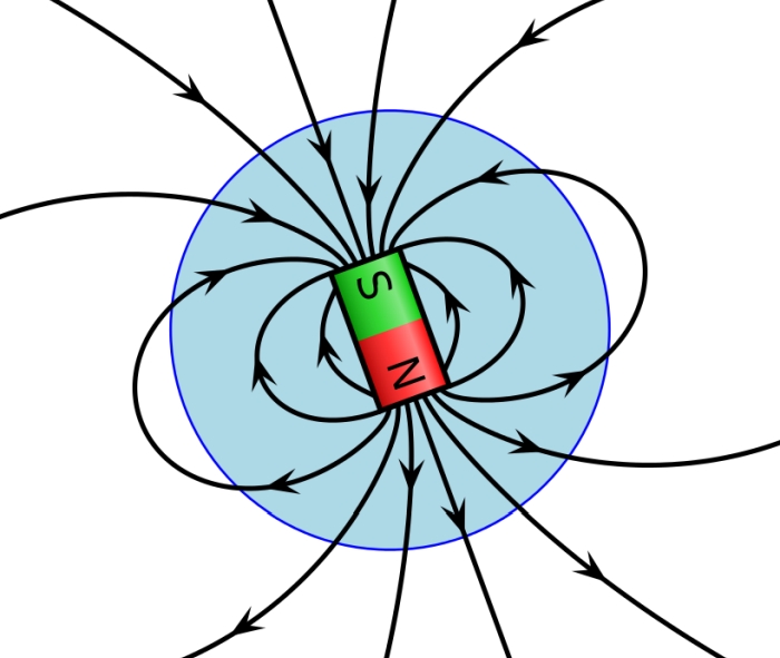 earth magnetic field diagram