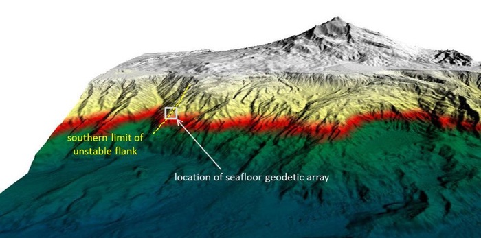 357 mount etna collapse tsunami 3