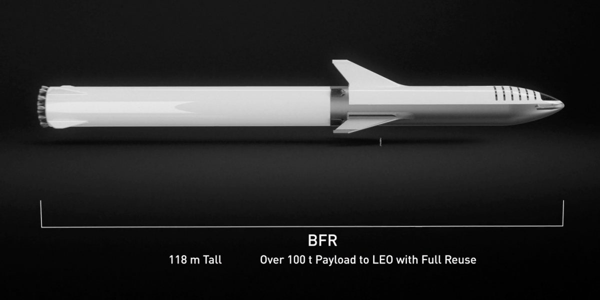 SpaceX's Big Falcon Rocket with its booster and spaceship. (SpaceX)