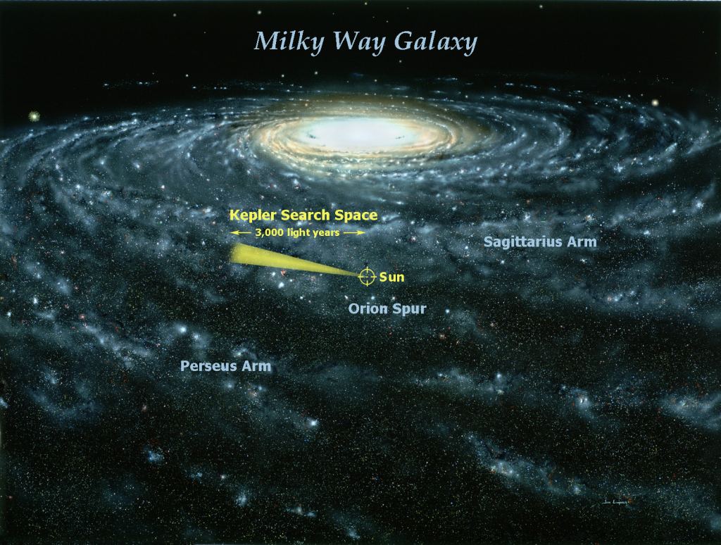 Kepler1