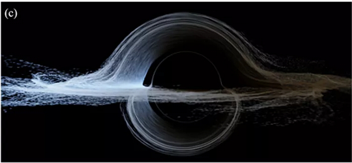 conceito gargantua kip thorne