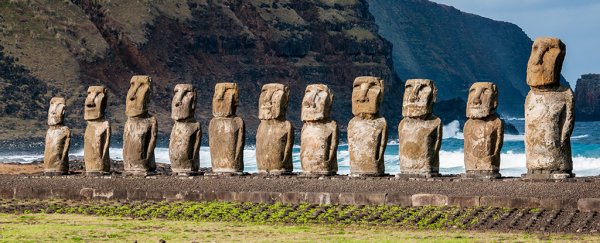 We may finally know how the mysterious Easter Islanders survived by 'drinking seawater'