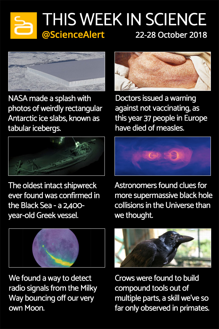 this week in science Oct22