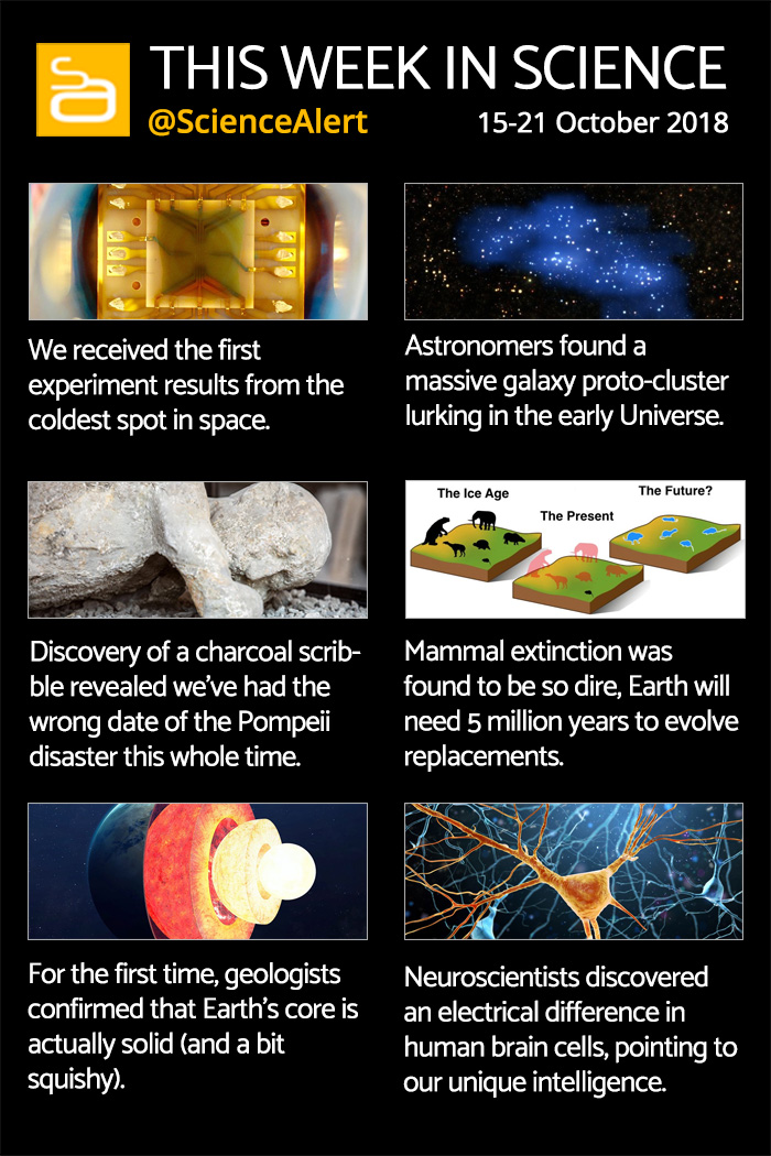 science in the news this week