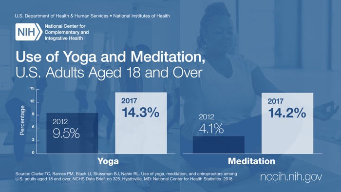 003 yoga meditation 2