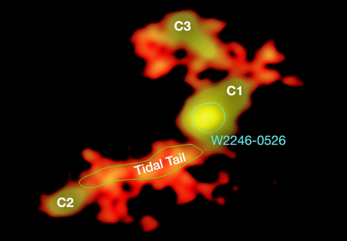 luminous galaxy cannibalising