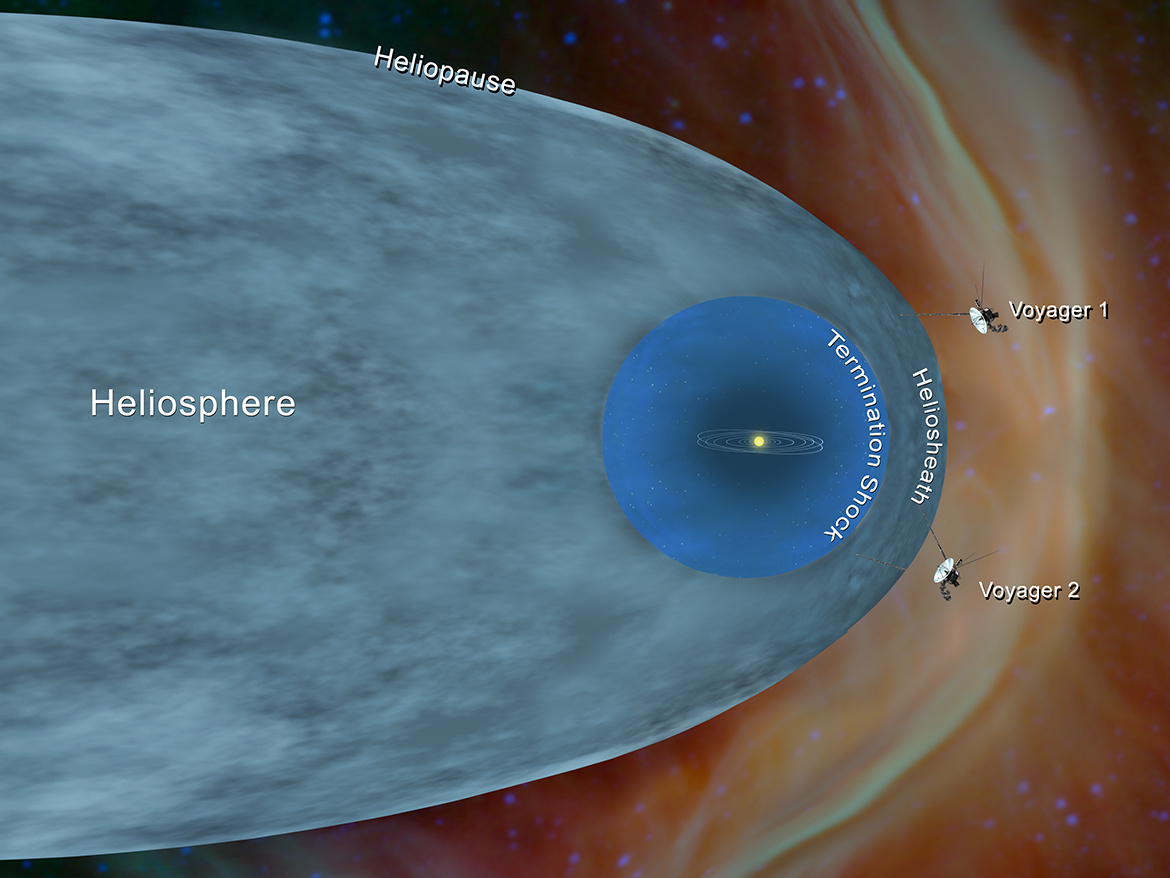 voyager 2 heliosphere bi 1