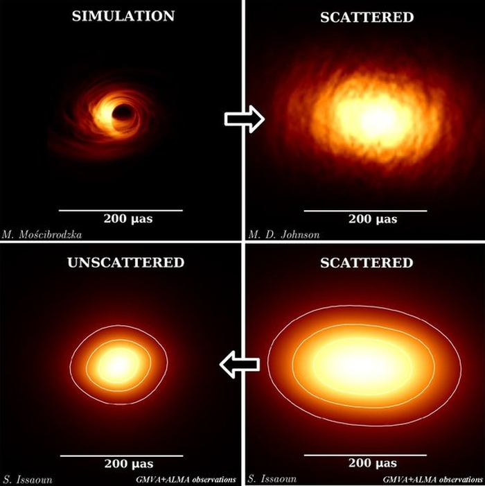 blackhole vlbi 35mm