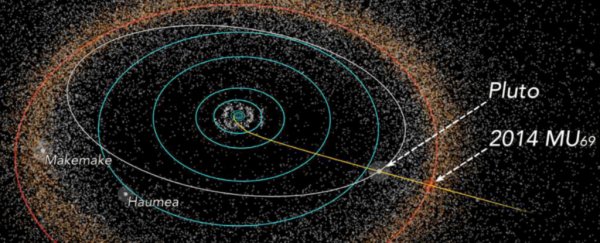 We just got the best photo yet of the most distant object humanity's ever visited