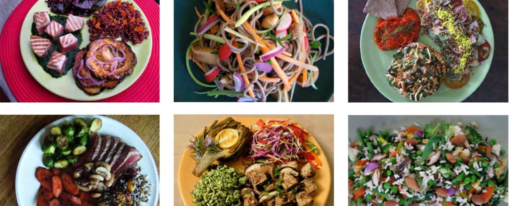 This daily meal plan could help us sustain 10 billion people by mid-century