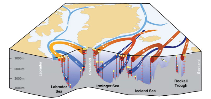 OceanCirculationCurrents web