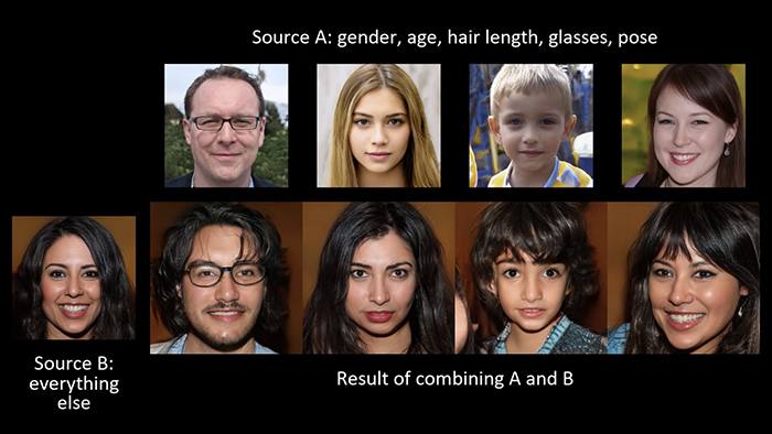 New Ai Generates Freakishly Realistic People Who Don T Actually Exist