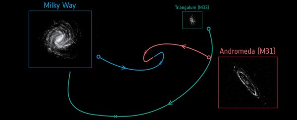 Turns out we were wrong about when our galaxy will collide with Andromeda
