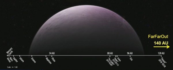 Astronomers just detected the most distant Solar System object ever seen