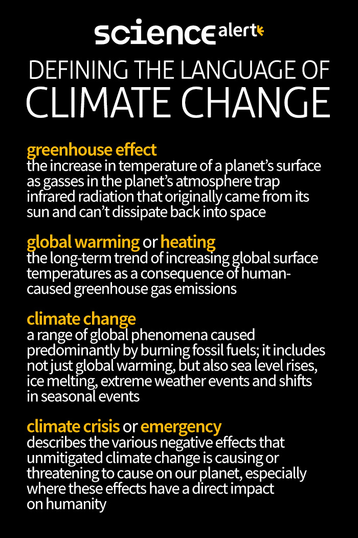 climate language sciencealert