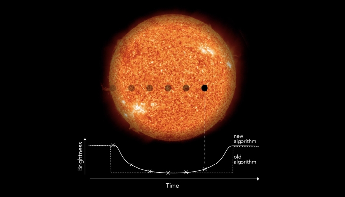 planet algorithm