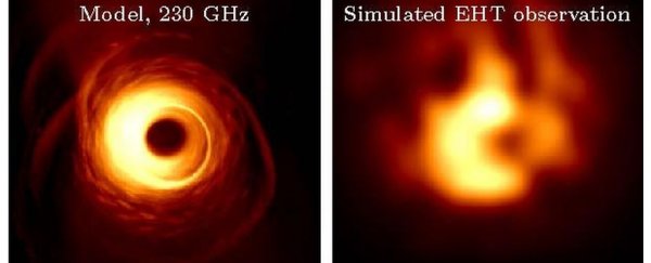 Scientists just published plans for an even better black hole image
