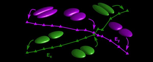 For the first time, the geometry of an electron has been mapped