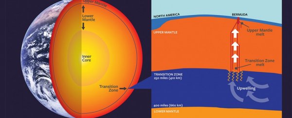 Geologists just discovered a source of volcanoes deeper than ever before