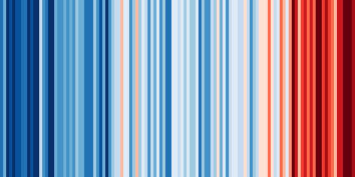 010 warming stripes 12 california