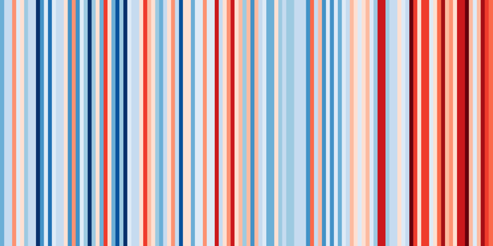 010 warming stripes 12 california