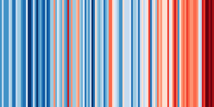 010 warming stripes 12 california