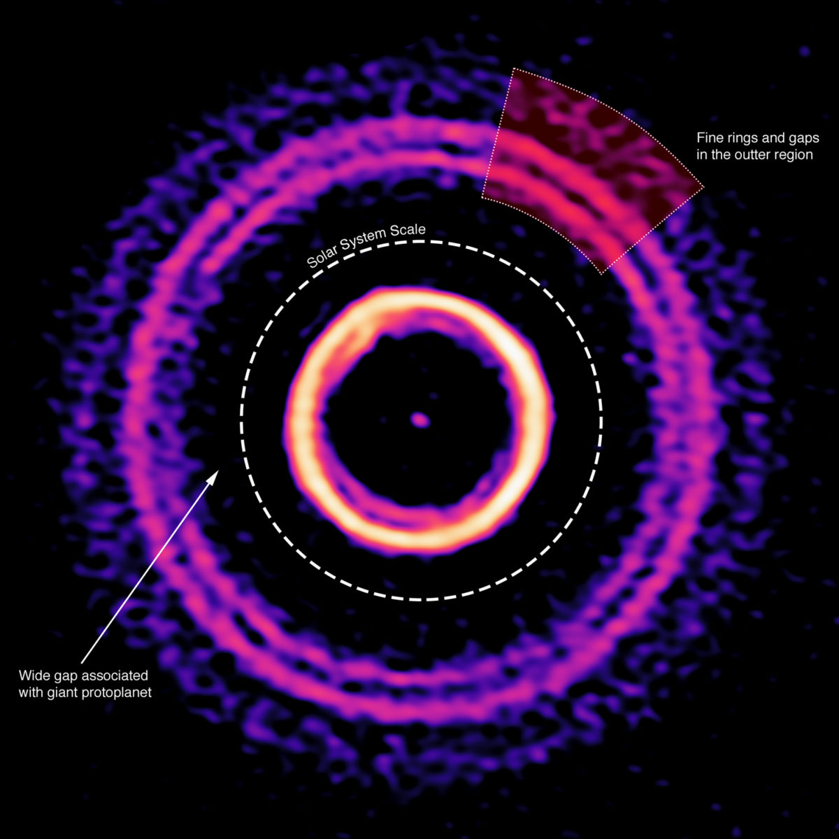 ( N. Lira/ALMA/ESO/NAOJ/NRAO/S. Pérez/USACH/UChile)