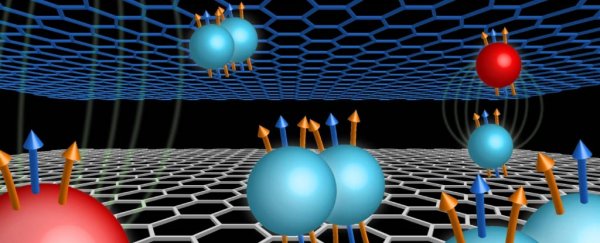 Physicists Discover Entirely New Quantum States When Graphene Meets Itself