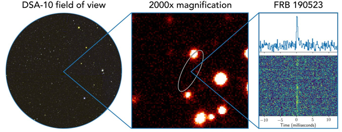 016 fast radio burst 190523 1