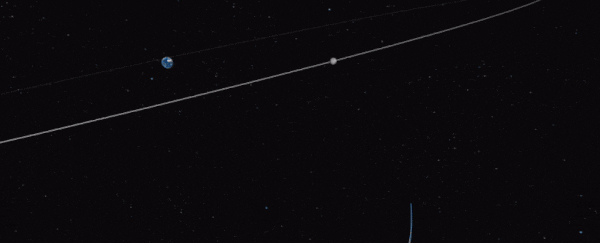 Just look at this animation of how the first lunar outpost is going to orbit the Moon