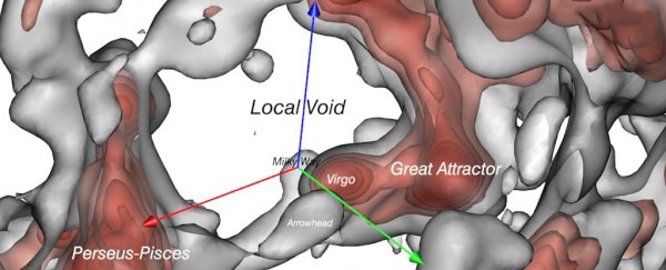There's a huge void near our galaxy. Its mysterious depths have just been measured
