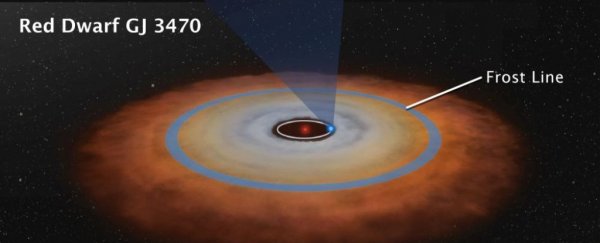 NASA telescopes have revealed the atmosphere of a strange hybrid exoplanet
