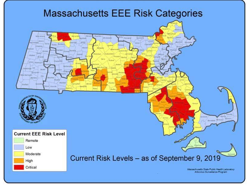 (Massachusetts Dept. of Health)