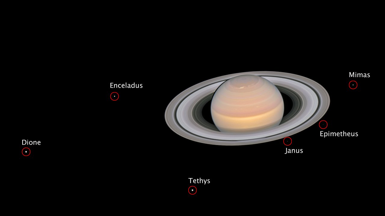 Foto composita del 2018 che mostra sei delle lune di Saturno (NASA / ESA / A. Simon / GSFC / OPAL / J. DePasquale / STScI)