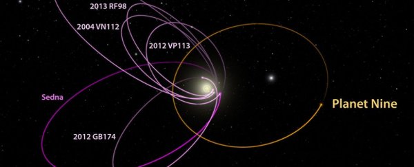 Solar System Chart Paper