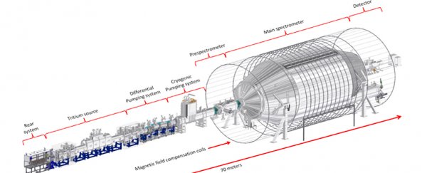 We just narrowed down the mass of neutrinos, the 'ghost particles' that baffle physics