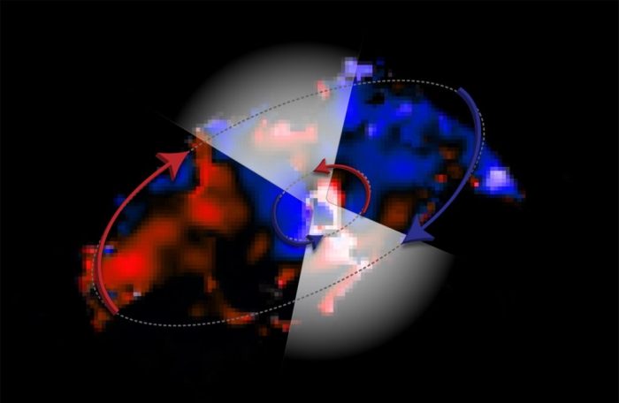 black hole rotation