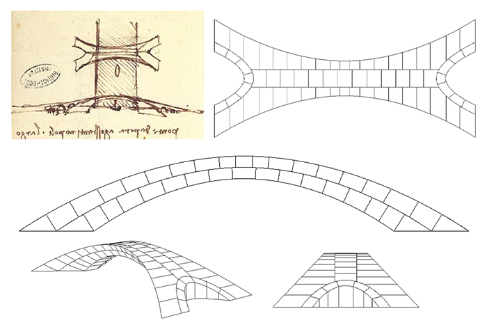 da vinci bridge 2