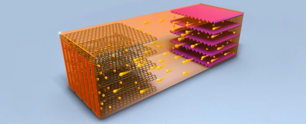 This new technology can fully charge an electric car in just 10 minutes
