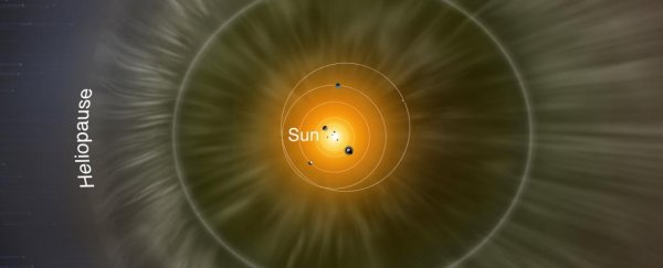 Voyager mission reveals unexpected pressure at the edge of the solar system