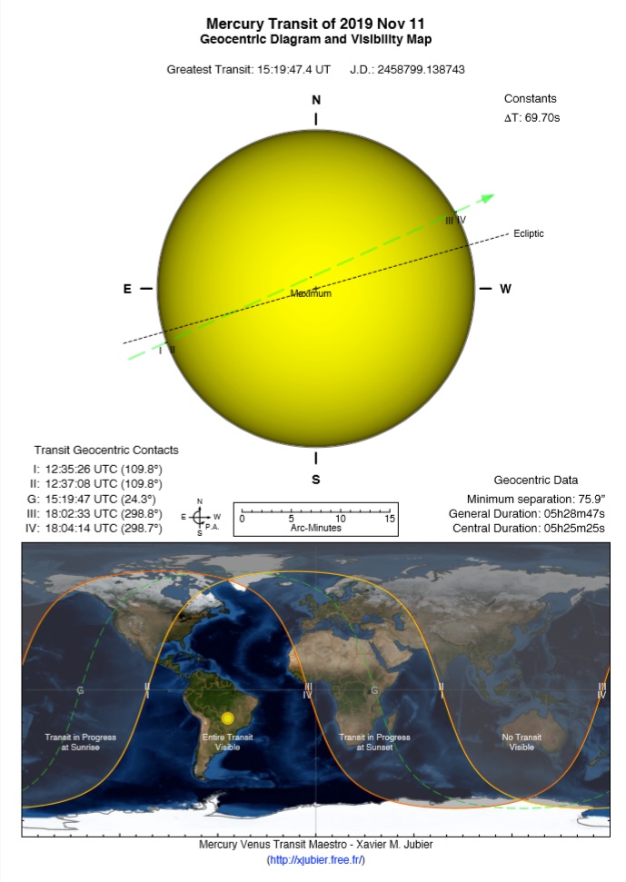 The November 11th 2019 transit of Mercury. (Xavier Jubier)