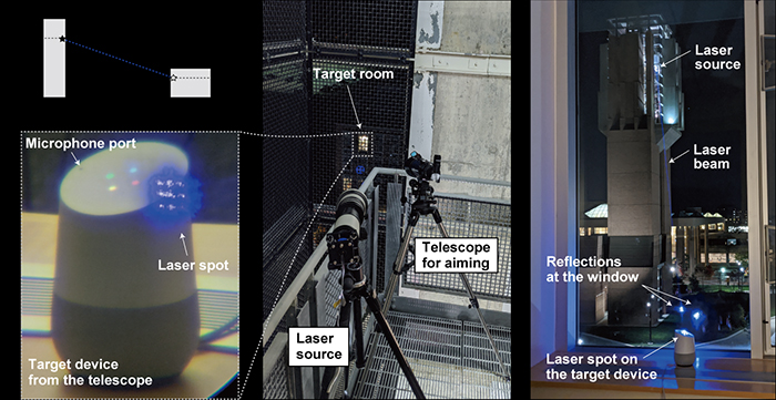 laser examples