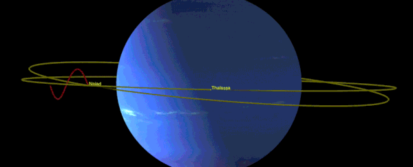 Neptune's moons are caught in one of the strangest orbits ever seen