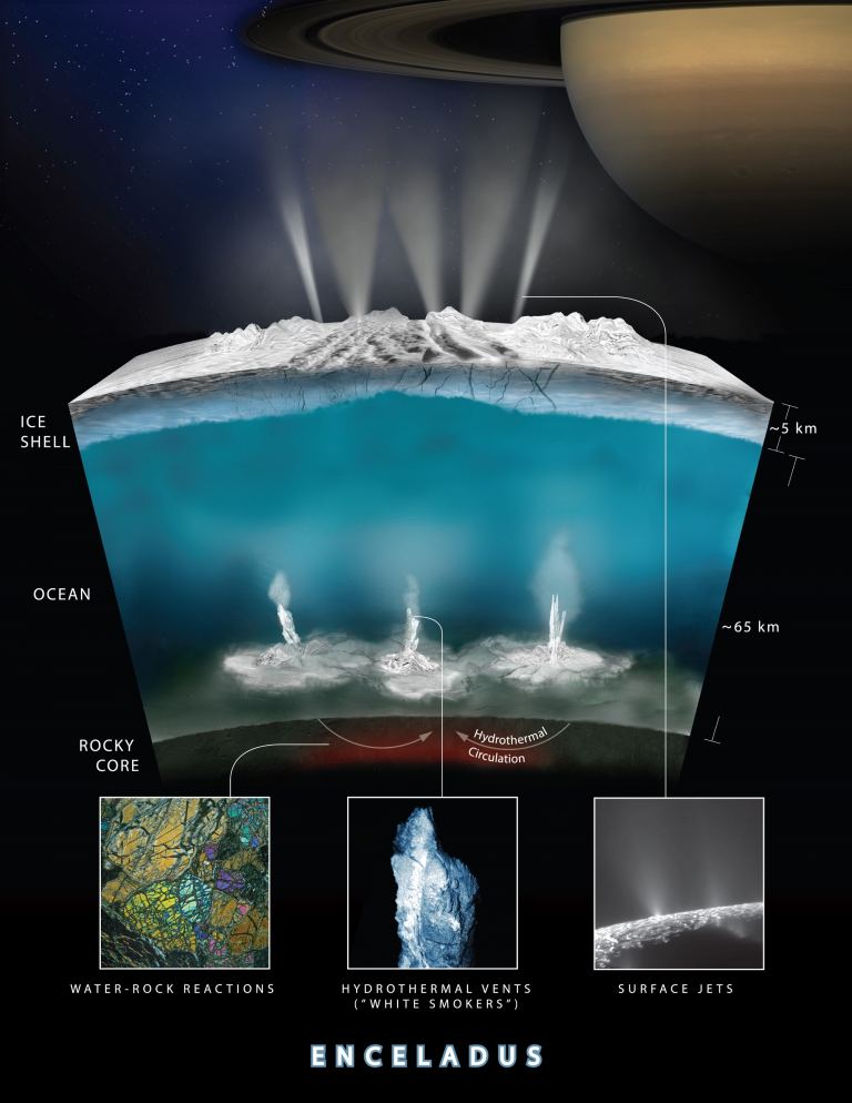 enceladus cross section 768x994