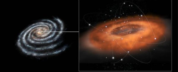 Our galaxy's centre could have a second supermassive black hole. Here's why